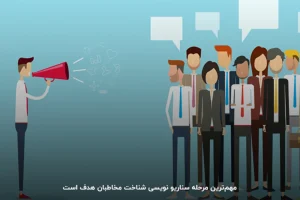 بک گراند سناریونویسی